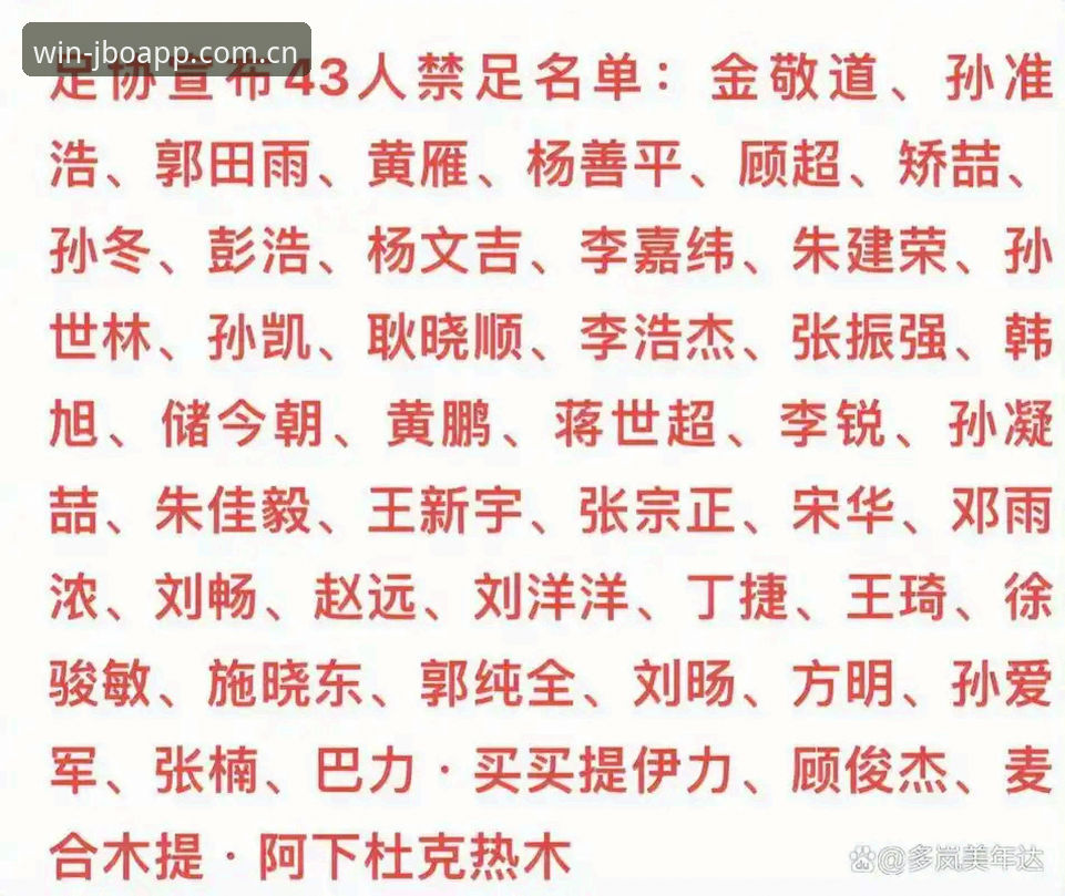 竞博体育互动服务iOS版 足协第三批禁足名单公布:17人终身禁赛,48人受罚——3个关键点带你了解这场足球反腐风暴