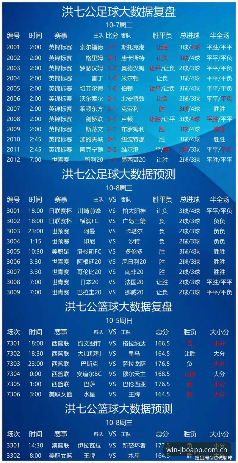 竞博体育官方app下载 竞博体育平台深度分析:从下载到实战的全面解析与新手避坑指南