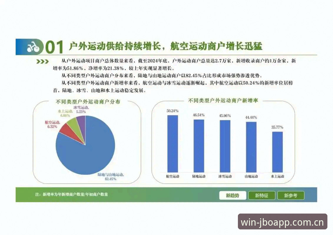 竞博体育官方APP 为什么越来越多用户选择竞博体育官方APP?行业趋势深度解析