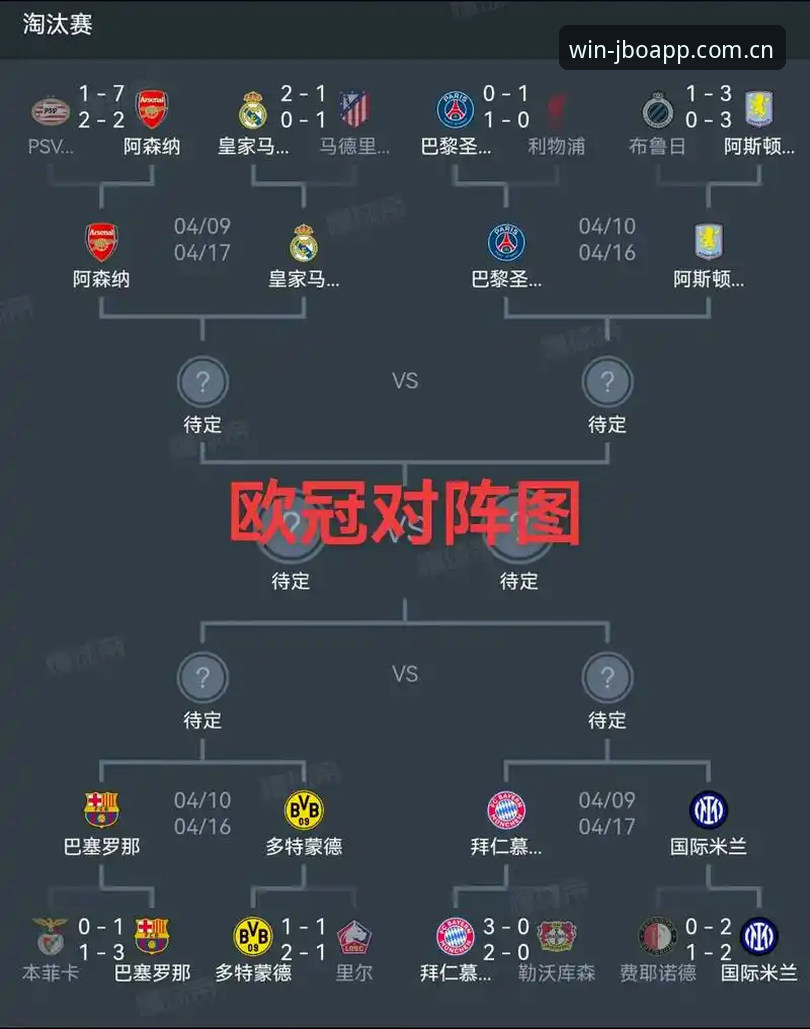 JBO体育正版下载使用指南 掌握欧联杯决赛精华:竞博体育用户必备的赛事解读实战技巧